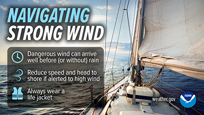 Boating with Dangerous Winds
